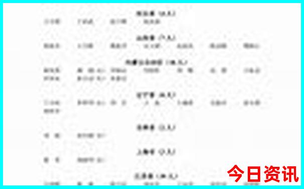 南安一日游最佳景点