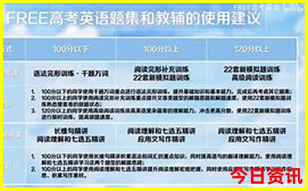 北京六月必去景点