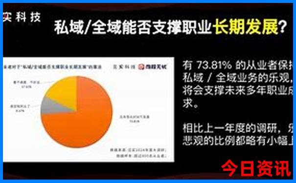 清华大学主要景点