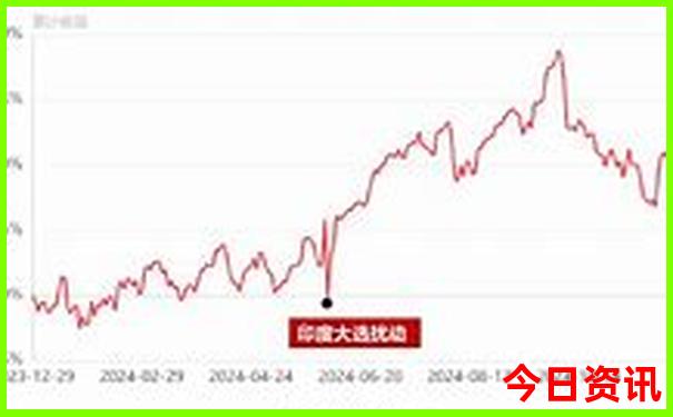 蓝关古道自驾游路线图