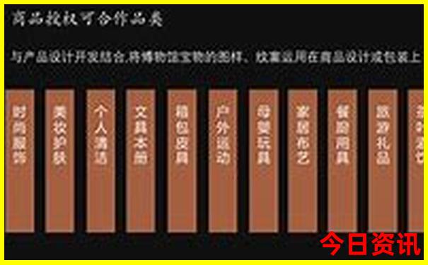 北京六日游攻略和景点