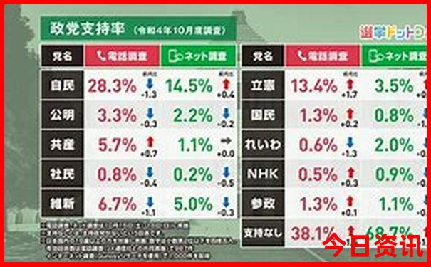 适合老年人旅游的地方有哪些