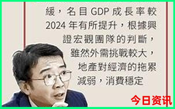 北京著名景点排行榜