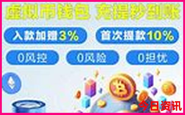 7月份最佳旅游地方是哪里