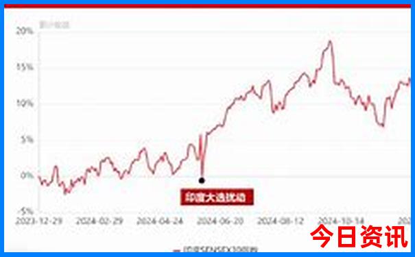 2025全年全新揭秘免费全网首发资料获取揭秘-新澳天天开奖资料大全600TK